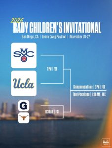 UCLA Men’s Basketball Game Watch vs Georgetown/Texas
