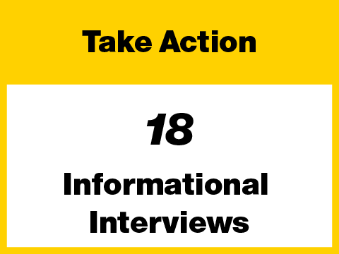 18 - Take Action - Informational Interviews
