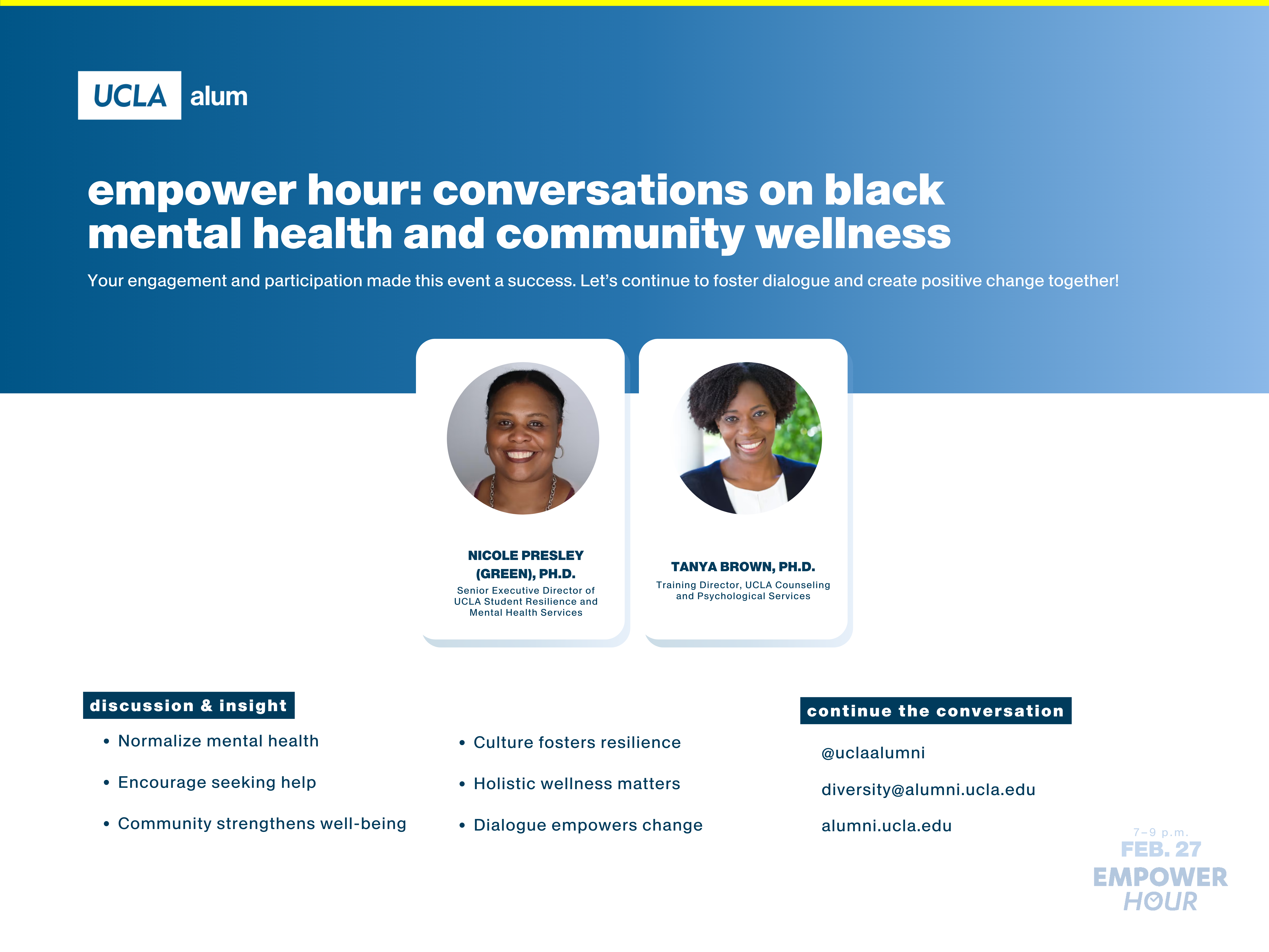 A recap graphic for EmPower Hour: Conversations on Black Mental Health and Community Wellness, hosted by UCLA Alumni Diversity Programs & Initiatives. The UCLA Alumni logo is at the top left, with the event title in bold white text on a blue gradient background. Below, two featured speakers are displayed in individual framed headshots with their names and titles:
Nicole Presley (Green), Ph.D. – Senior Executive Director, UCLA Student Resilience and Mental Health Services
Tanya Brown, Ph.D. – Training Director, UCLA Counseling and Psychological Services
Two sections highlight key takeaways. The "Discussion & Insight" section lists:
Normalize mental health
Encourage seeking help
Community strengthens well-being
Culture fosters resilience
Holistic wellness matters
Dialogue empowers change
The "Continue the Conversation" section provides UCLA Alumni’s social media handle (@uclaalumni), email (diversity@alumni.ucla.edu), and website (alumni.ucla.edu). The bottom right corner displays the event date and time: Feb. 27, 7–9 p.m. EMPOWER HOUR.