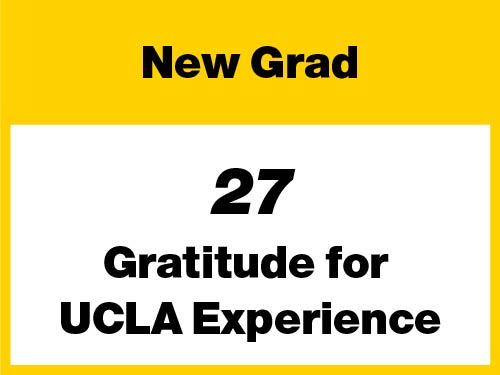 27 - UCLA ONE - Challenge